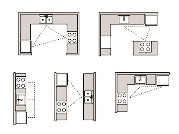 куда нельзя ставить холодильник
